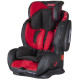 Автокрісло Coletto Sportivo Only New Red