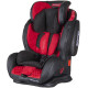 Автокрісло Coletto Sportivo Only New Red