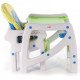Стільчик для годування Babycare Duo Green / Blue ( C902 )