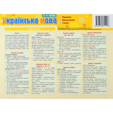 Картонка-Підказка Укр. Мова. Правила 5-11 клас 66443