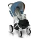 Коляска 2 в 1 Bexa Ideal New IN-3 темноголубой len