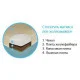 Матрас Lux baby Лен-Bi-cocos-Холлофайбер 120х60х12 см