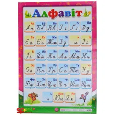 Плакат Світогляд Український алфавіт, укр. (12104095У)