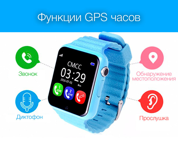 Smart Watch V7k